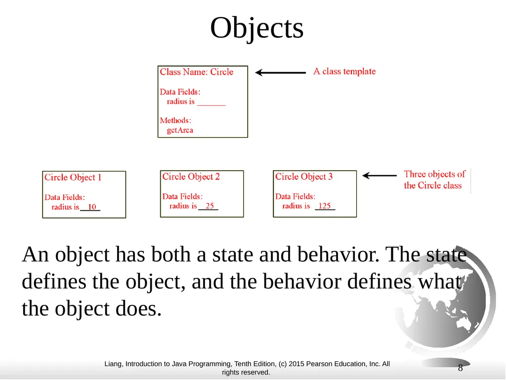 1 Chapter 10 Objects and Classes CS1: Java - slide 8 of 65