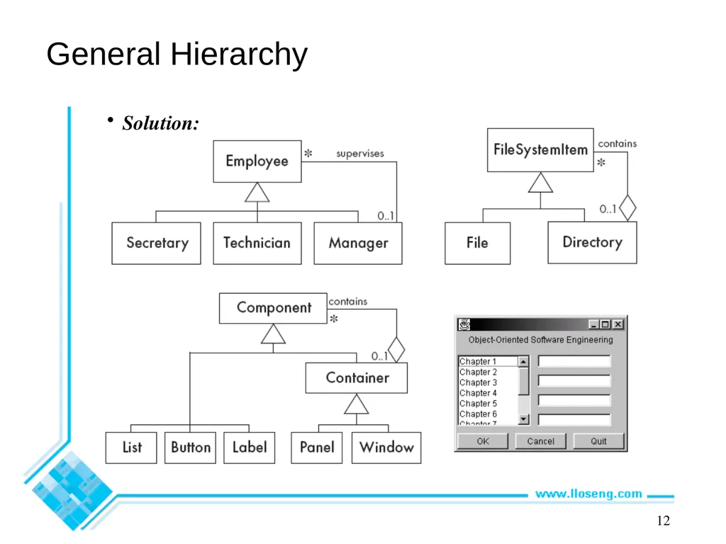 Object-Oriented Software Engineering Practical - slide 10 of 23