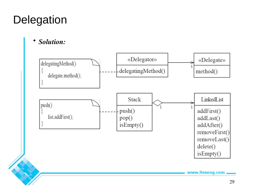 Object-Oriented Software Engineering Practical - slide 21 of 23