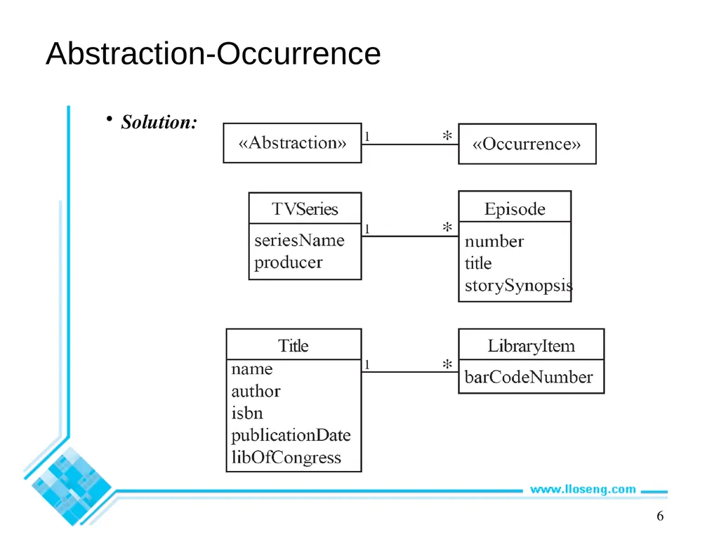 Object-Oriented Software Engineering Practical - slide 6 of 23