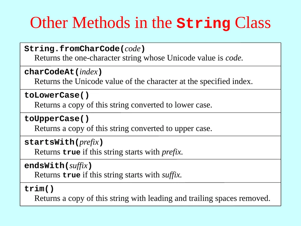 Strings in JavaScript Eric Roberts and Jerry Cain - slide 13 of 21