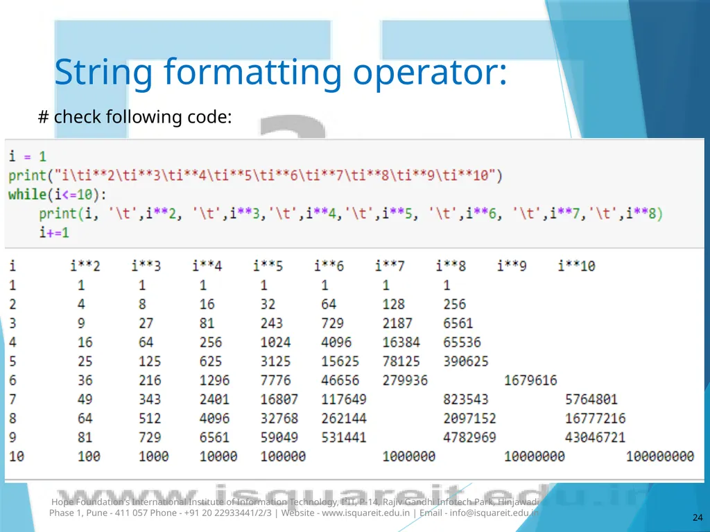 Strings in Python Dr. Varsha Degaonkar Department - slide 24 of 29