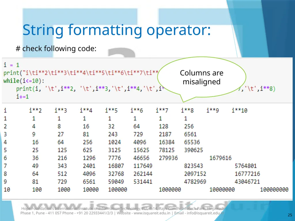 Strings in Python Dr. Varsha Degaonkar Department - slide 25 of 29