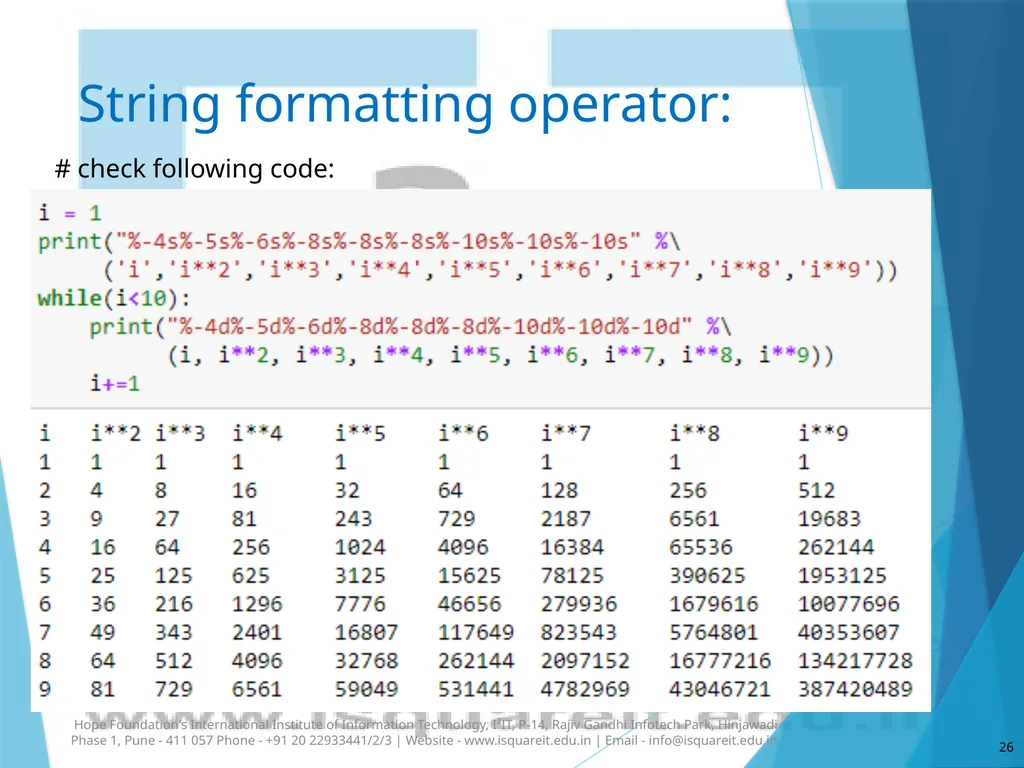 Strings in Python Dr. Varsha Degaonkar Department - slide 26 of 29