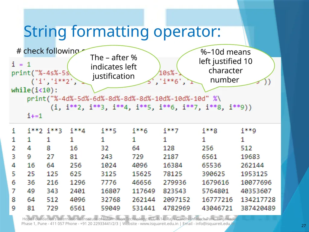 Strings in Python Dr. Varsha Degaonkar Department - slide 27 of 29