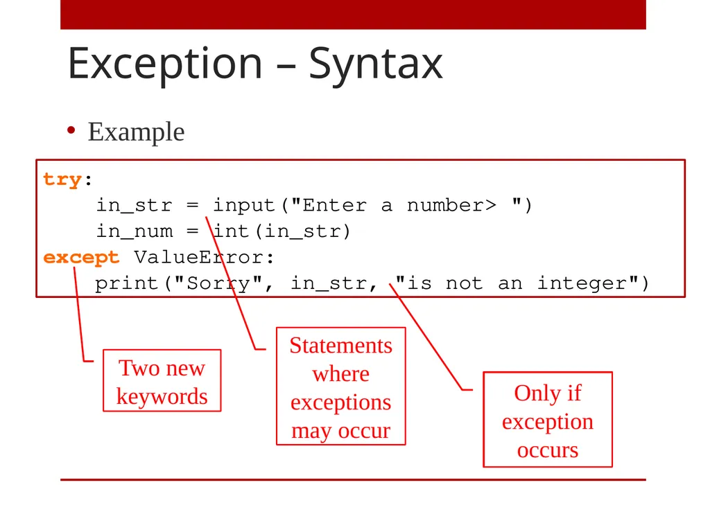 A Level Computer Science Topic 3: Advanced - slide 29 of 31