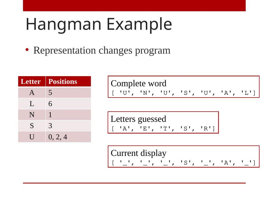 A Level Computer Science Topic 3: Advanced - slide 4 of 31