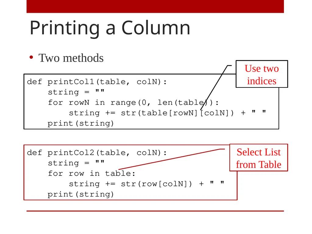 A Level Computer Science Topic 3: Advanced - slide 10 of 31