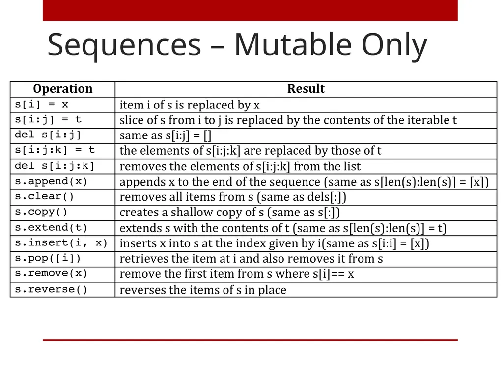 A Level Computer Science Topic 3: Advanced - slide 18 of 31