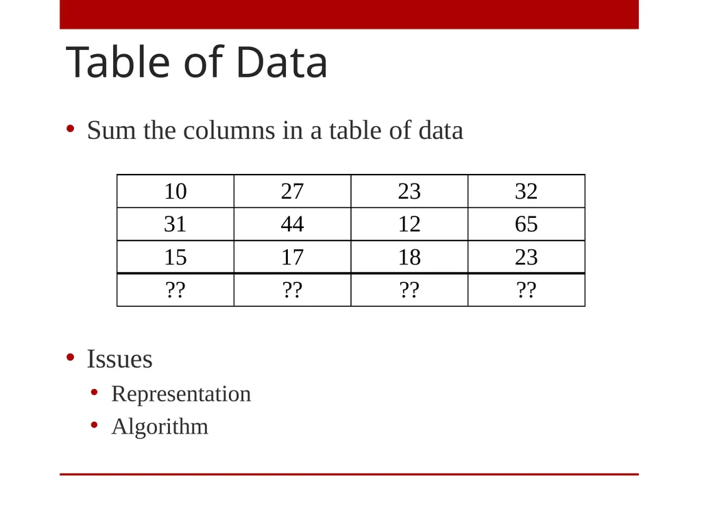 A Level Computer Science Topic 3: Advanced - slide 8 of 31