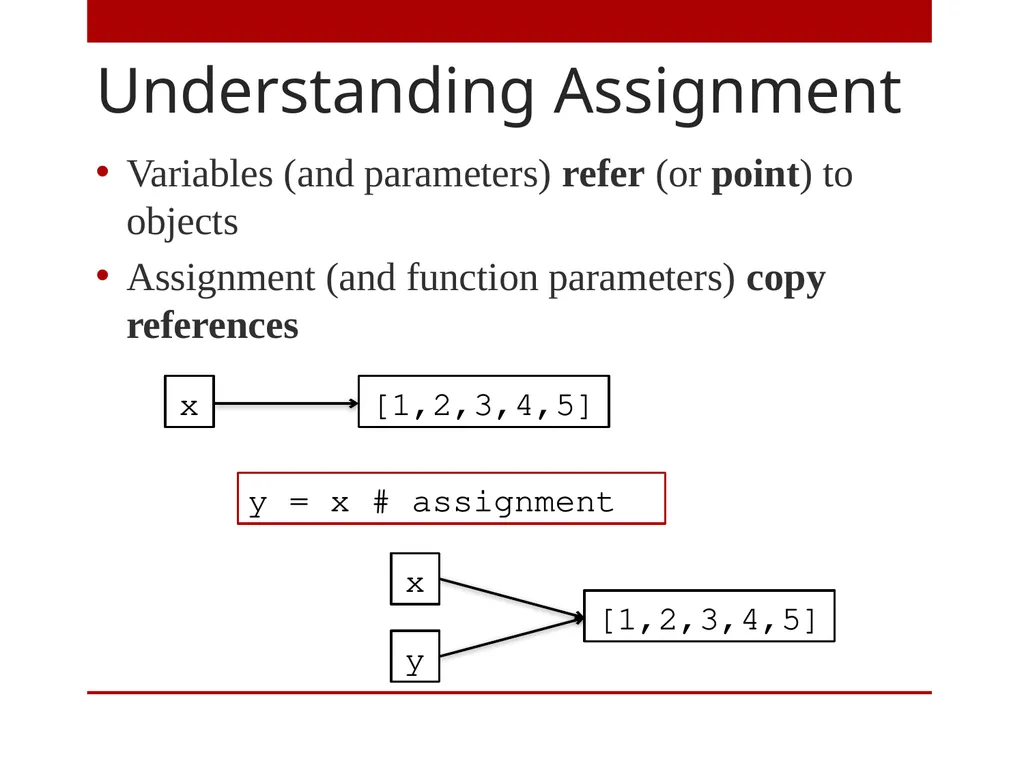 A Level Computer Science Topic 3: Advanced - slide 19 of 31