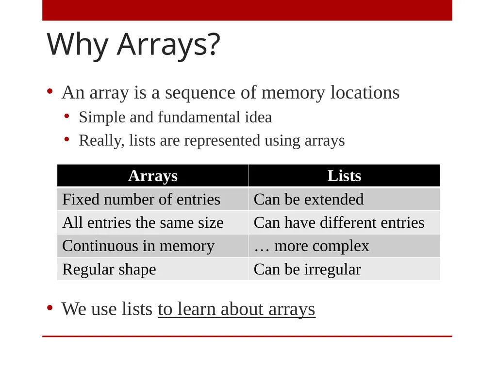 A Level Computer Science Topic 3: Advanced - slide 7 of 31