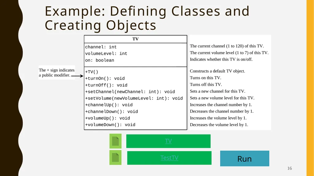 Introduction To Objects Oriented Programming - slide 16 of 53