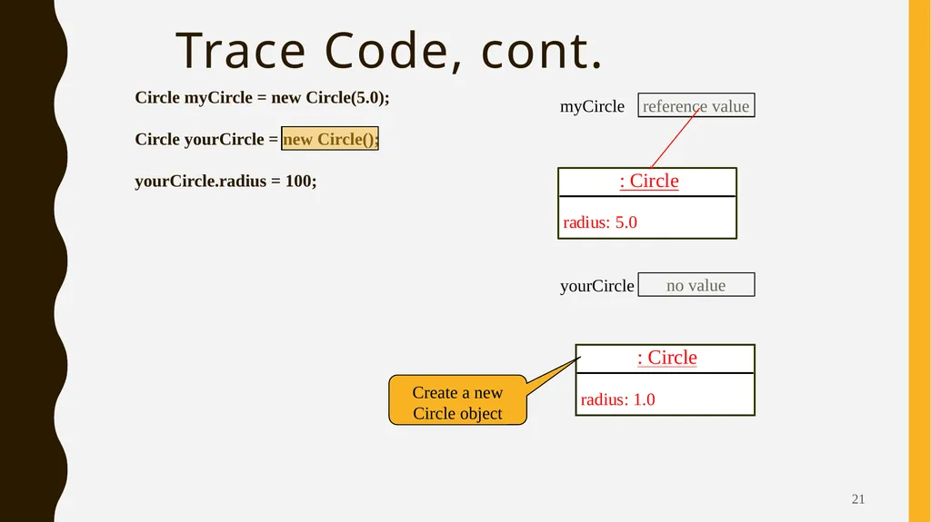 Introduction To Objects Oriented Programming - slide 21 of 53