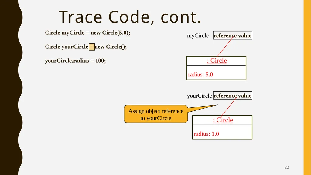 Introduction To Objects Oriented Programming - slide 22 of 53