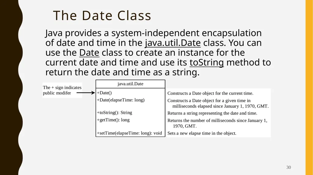 Introduction To Objects Oriented Programming - slide 30 of 53