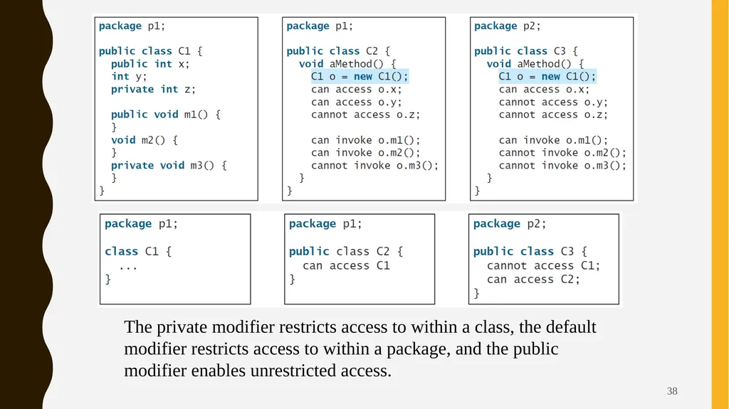 Introduction To Objects Oriented Programming - slide 38 of 53