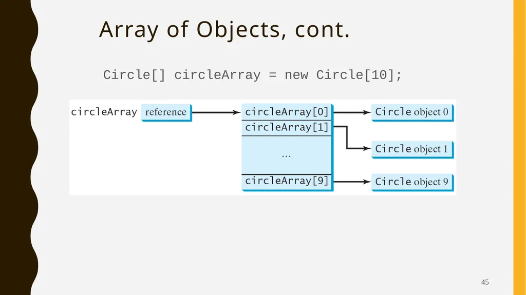 Introduction To Objects Oriented Programming - slide 45 of 53