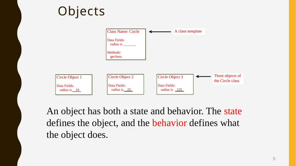 Introduction To Objects Oriented Programming - slide 5 of 53