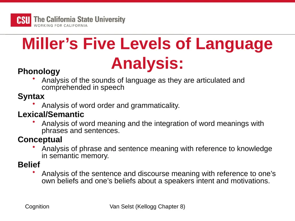 COGNITION Chapter 8: Language Fundamentals of - slide 17 of 38