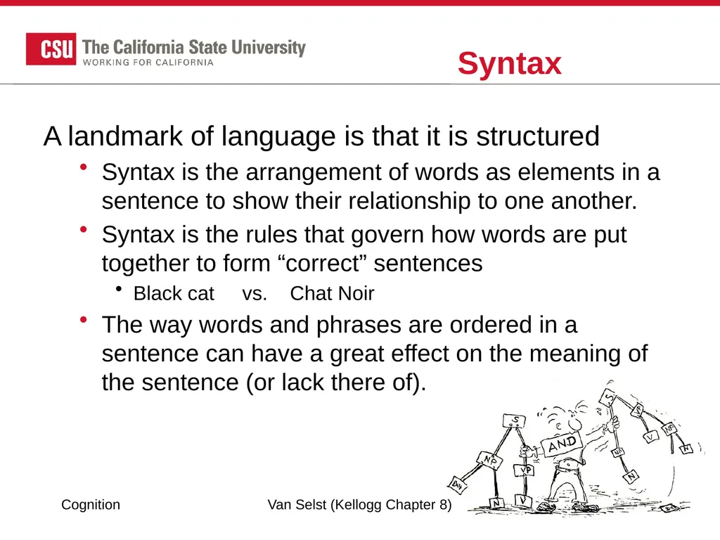 COGNITION Chapter 8: Language Fundamentals of - slide 19 of 38