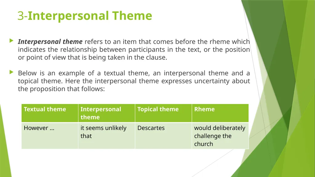 Discourse Grammar By: Asmaa Muwafaq Ahmed - slide 12 of 38