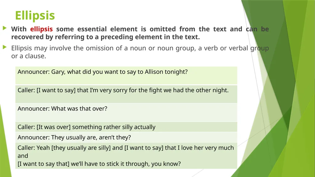 Discourse Grammar By: Asmaa Muwafaq Ahmed - slide 3 of 38