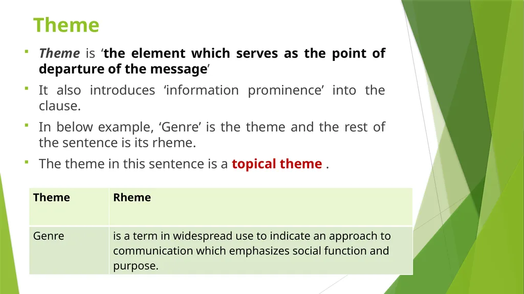 Discourse Grammar By: Asmaa Muwafaq Ahmed - slide 10 of 38