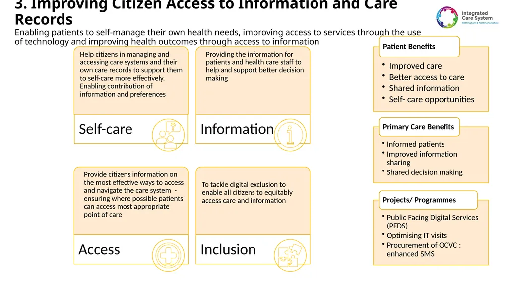 Primary Care Information Technology Strategy for - slide 9 of 14