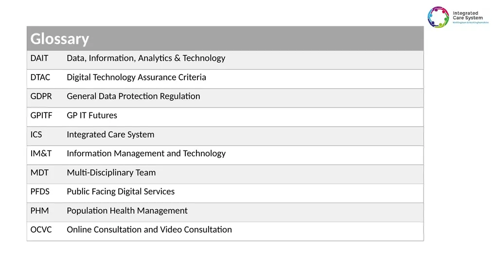 Primary Care Information Technology Strategy for - slide 14 of 14