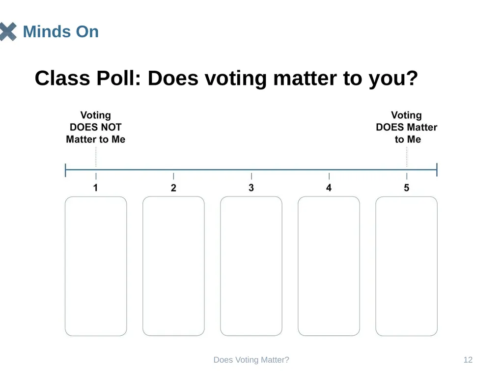 Does Voting Matter? Does Voting Matter? 2 Does - slide 12 of 33
