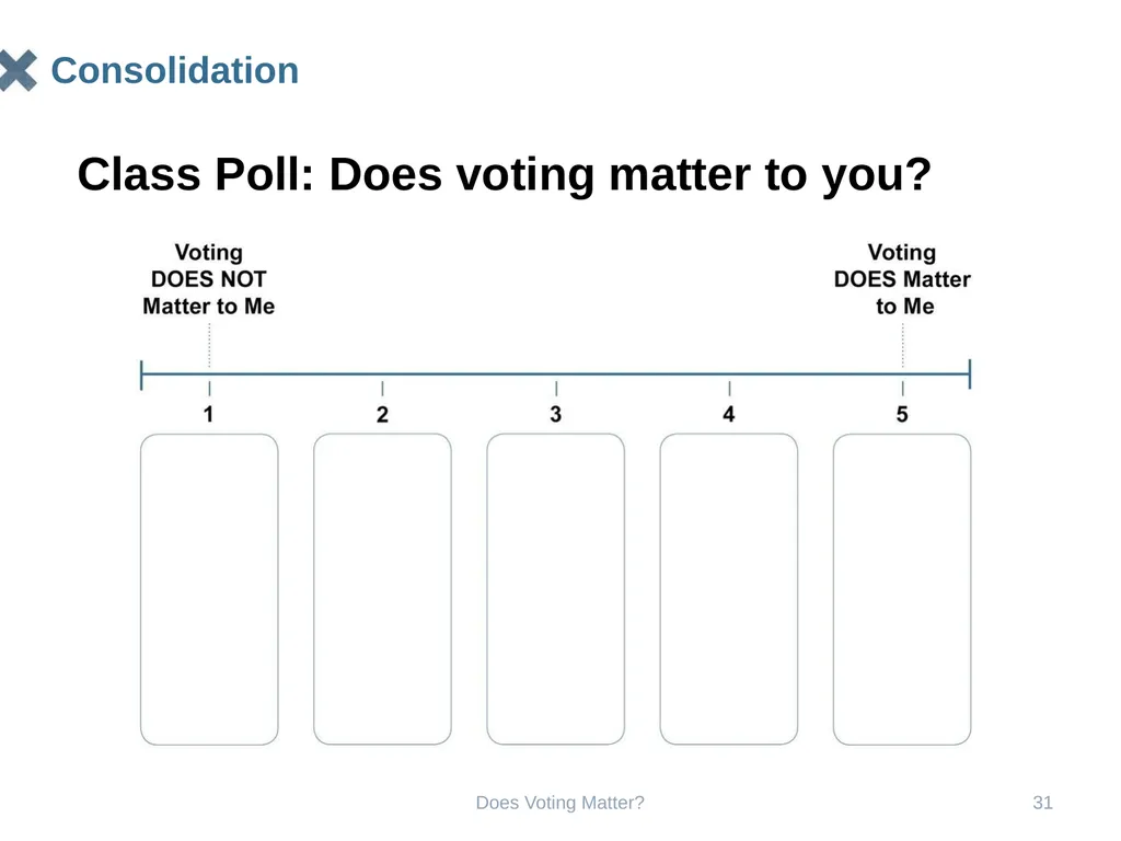 Does Voting Matter? Does Voting Matter? 2 Does - slide 31 of 33