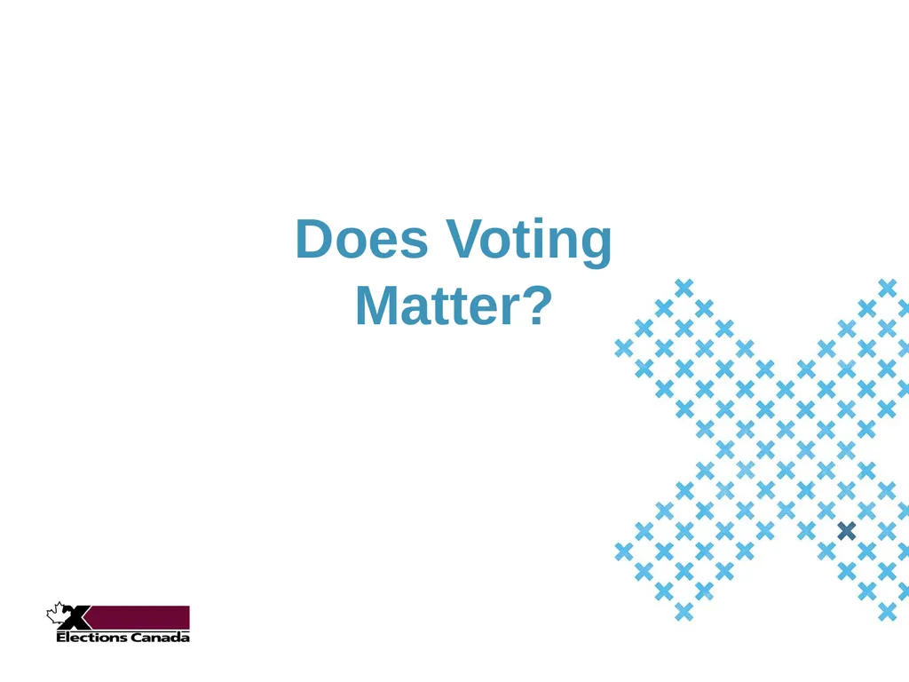 Does Voting Matter? Does Voting Matter? 2 Does - slide 1 of 33