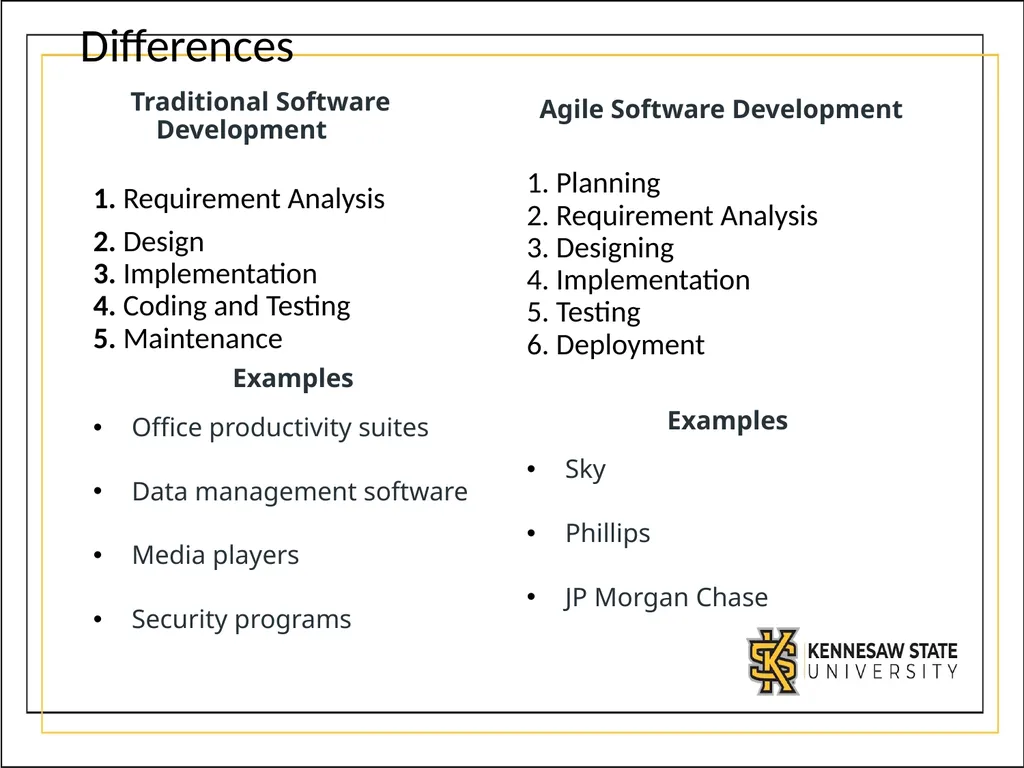 CSE1300 Introduction to Software Engineering What - slide 17 of 26