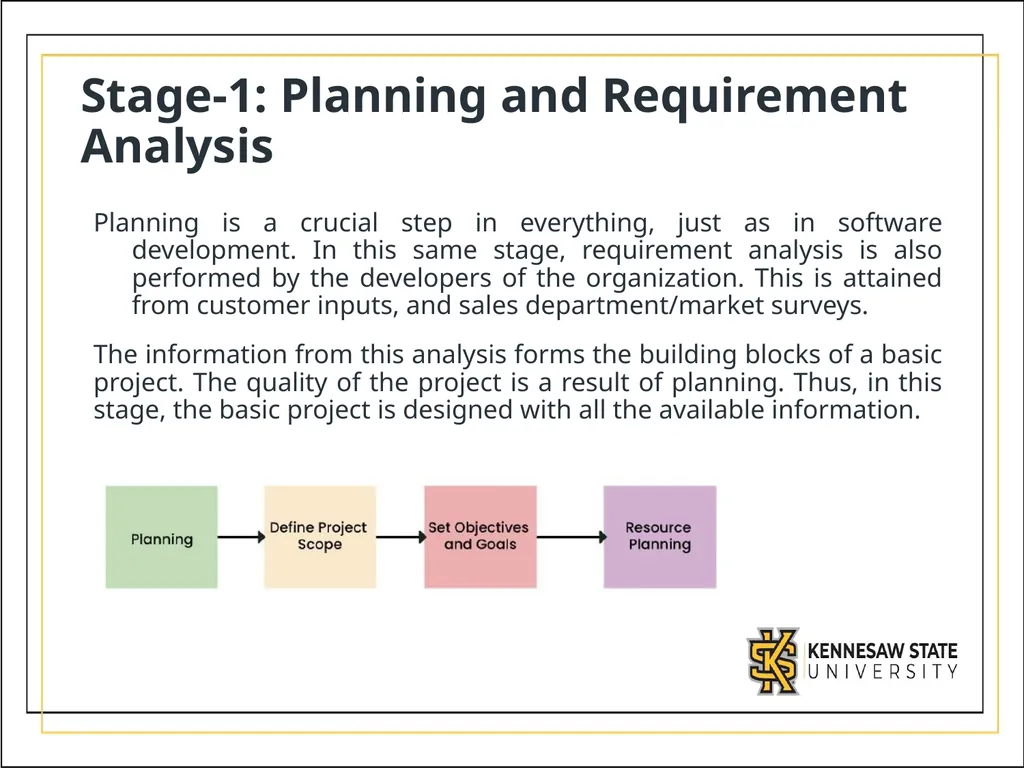 CSE1300 Introduction to Software Engineering What - slide 10 of 26