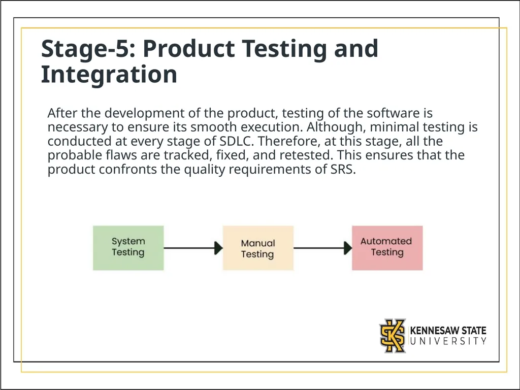 CSE1300 Introduction to Software Engineering What - slide 14 of 26