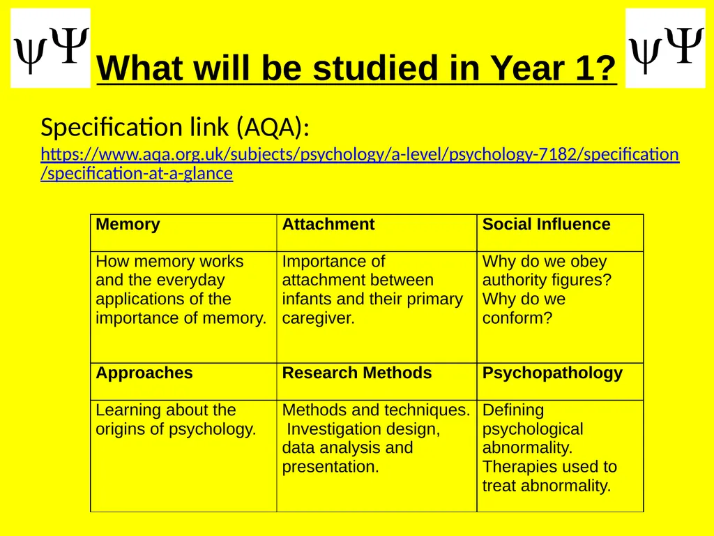 What is Psychology? What is Psychology? The - slide 10 of 13