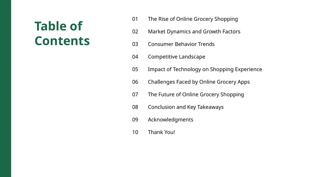 Consumer Preferences on Online Grocery - slide 2 of 12