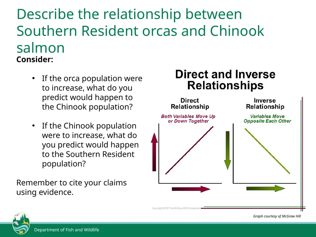 Declining Populations Biologists have noticed a - slide 8 of 8