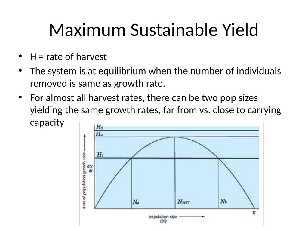 ESM221 Spring 2017 Lecture 6: population - slide 10 of 32
