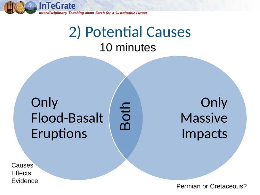 The Changing Biosphere: Lessons from the Past Unit - slide 9 of 12