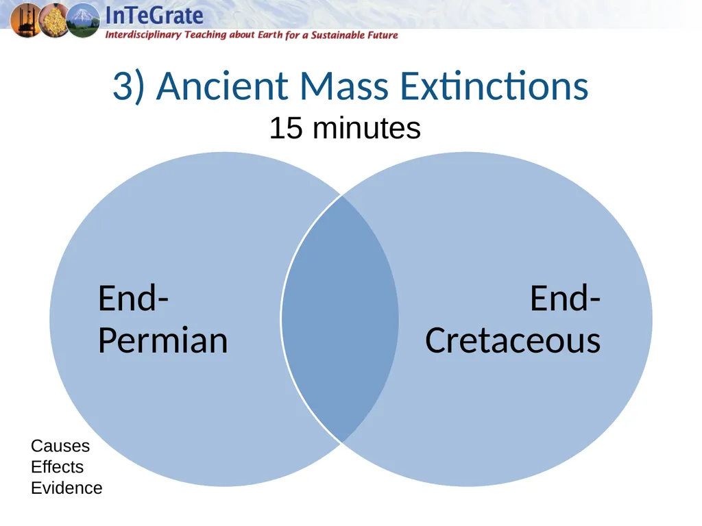 The Changing Biosphere: Lessons from the Past Unit - slide 11 of 12
