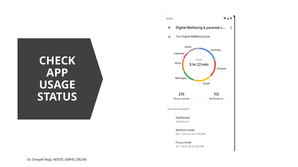 Digital Wellbeing Tools for Fostering Mental - slide 22 of 38