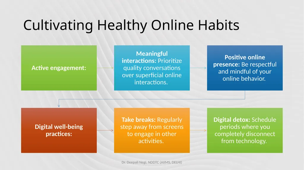 Digital Wellbeing Tools for Fostering Mental - slide 32 of 38