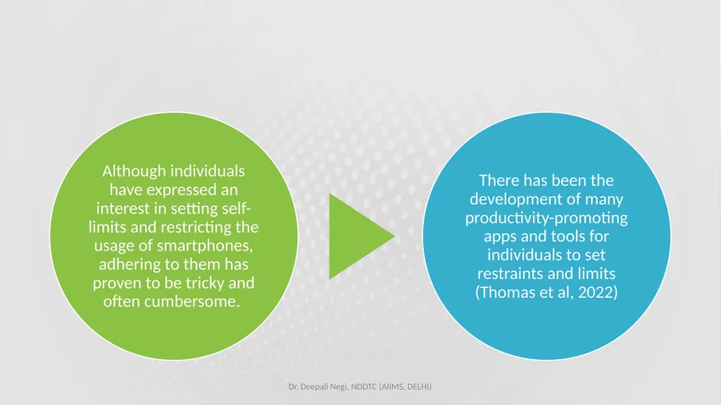 Digital Wellbeing Tools for Fostering Mental - slide 16 of 38