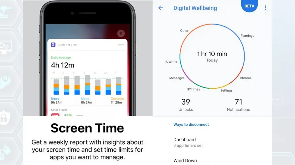 Digital Wellbeing Tools for Fostering Mental - slide 17 of 38