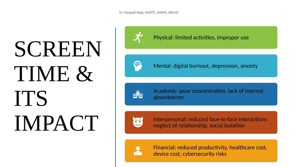 Digital Wellbeing Tools for Fostering Mental - slide 10 of 38