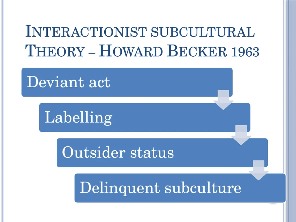 Subcultural Explanations for Crime & Deviance G674 - slide 41 of 46