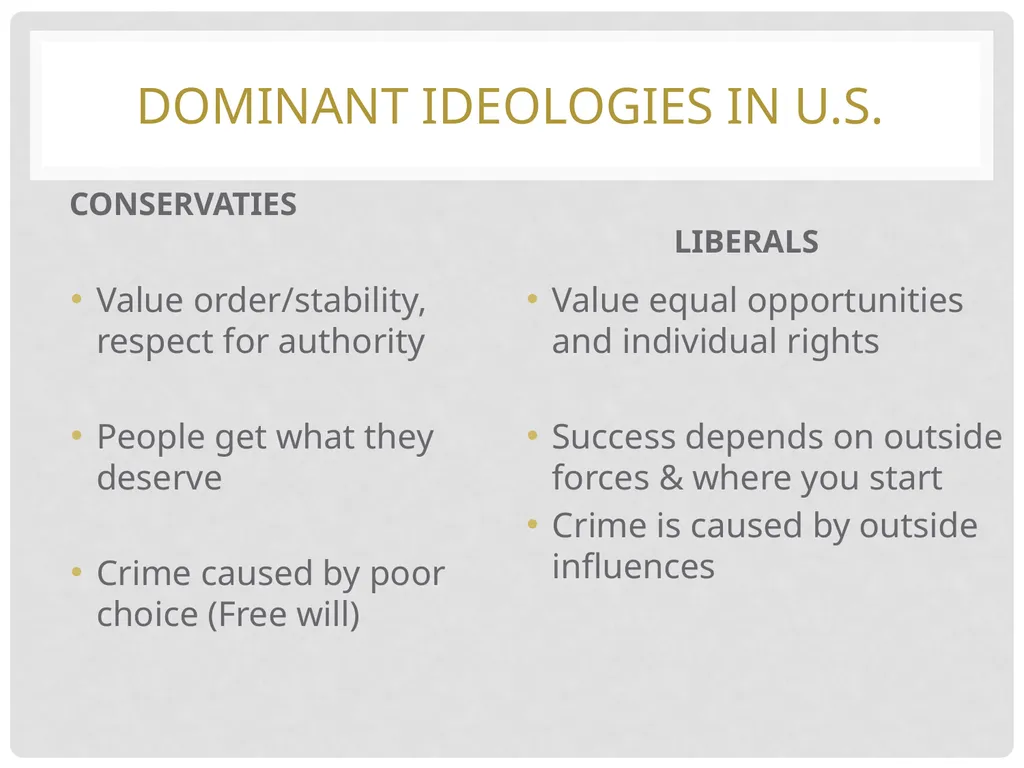 Introduction to Criminology Defining Criminology - slide 25 of 30