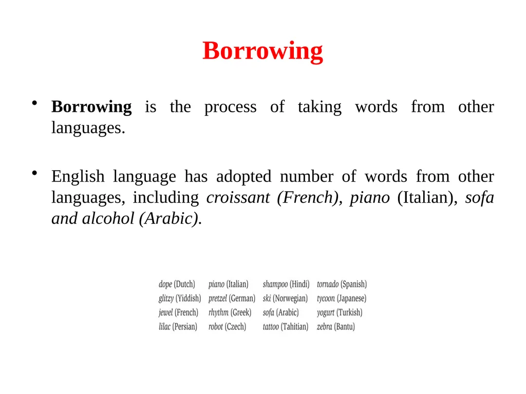 Words and word-formation processes People really - slide 4 of 19